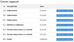 Заработок ВКонтакте на лайках
